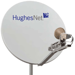 Hughesnet / Direcway Satellite Internet Systems