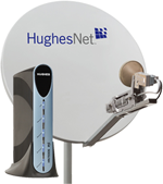 Hughesnet / Direcway Satellite Internet Systems